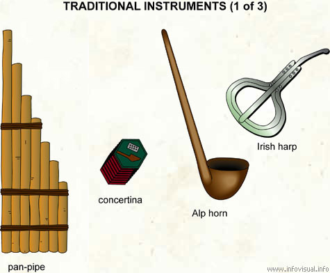 Traditional instruments (1 of 3)